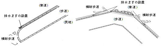 画像：排水ますの設置例