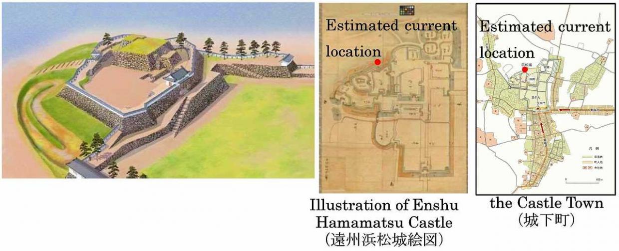 廃城時の浜松城中枢部と遠州浜松城絵図・城下町