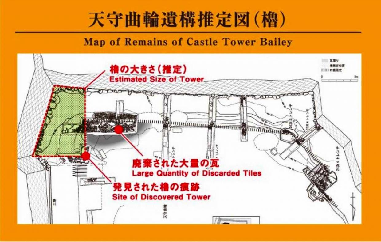 天守曲輪遺構推定図（櫓）