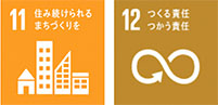 図：SDGsに関連する主な事業 04