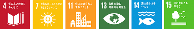 図：SDGsに関連する主な事業 06