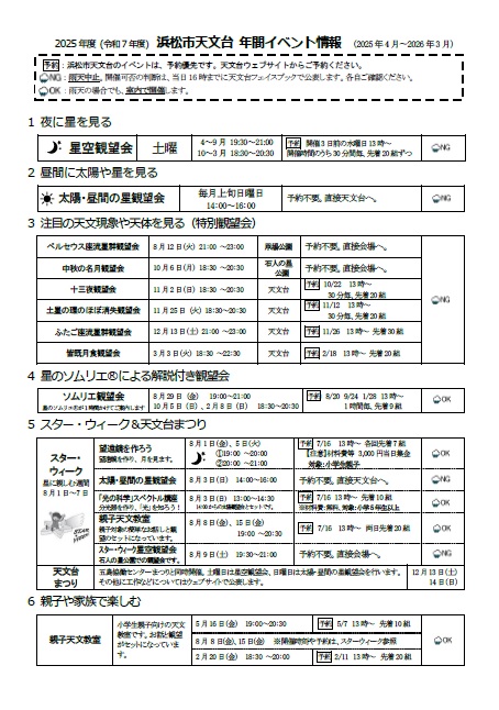 R7年計