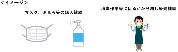 マスク、消毒液等の購入補助 消毒作業等に係るかかり増し経費補助