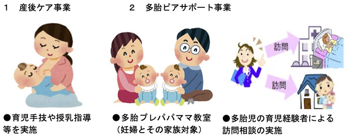 1 産後ケア事業 2 多胎ピアサポート事業