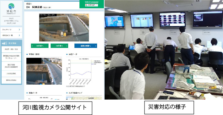 河川監視カメラ公開サイト 災害対応の様子