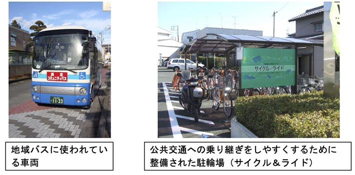 地域バスに使われている車両 公共交通への乗り継ぎをしやすくするために整備された駐輪場(サイクル&ライド)