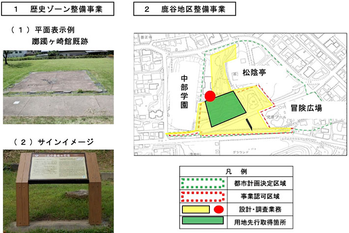 歴史ゾーン整備事業 鹿谷地区整備事業