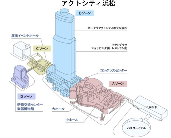 アクトシティ浜松