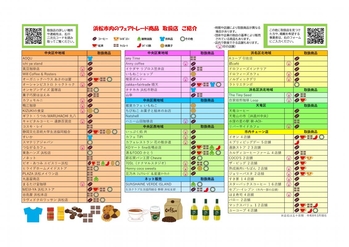 featradeguide1-2