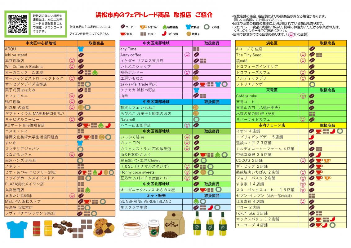 featradeguide1