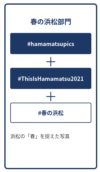 ハッシュタグ2
