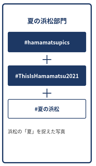 ハッシュタグ3