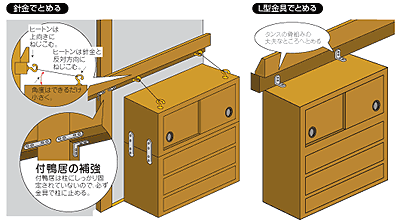 Secure tall furniture to the horizontal frame that runs around t