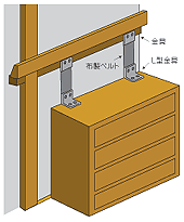 Secure short pieces of furniture to horizontal room frames with 