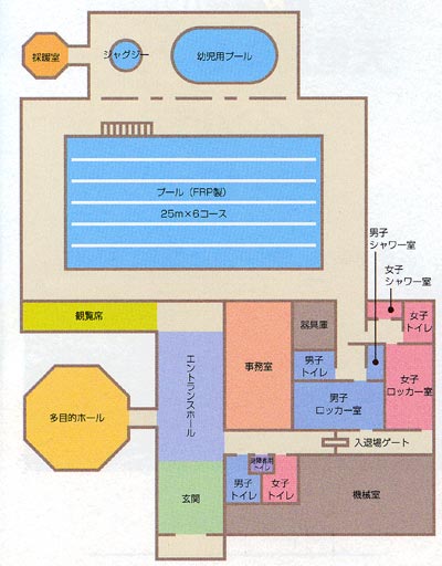 館内図