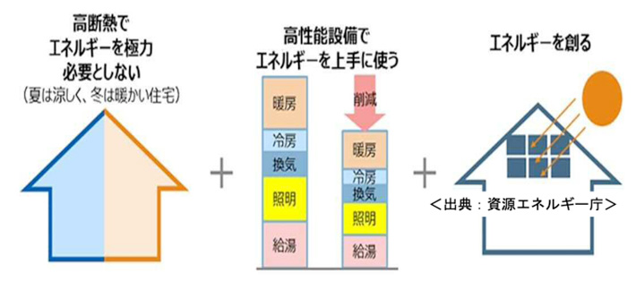 イメージ画像