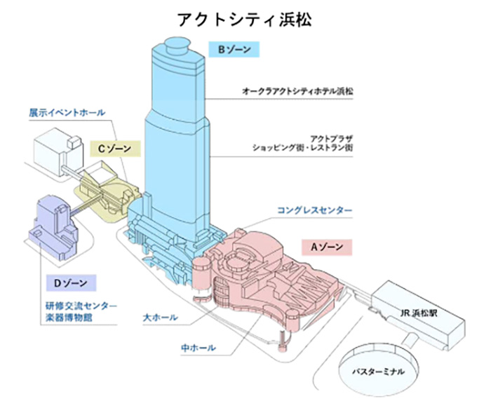 アクトシティ浜松