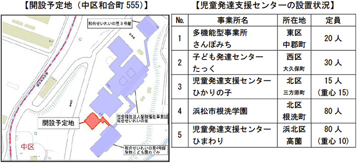 【開設予定地（中区和合町 555）】と【児童発達支援センターの設置状況】