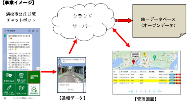 事業イメージ