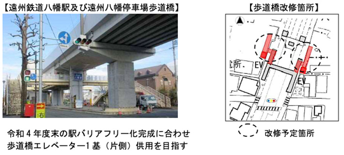 遠州鉄道八幡駅及び遠州八幡停車場歩道橋 歩道橋改修箇所