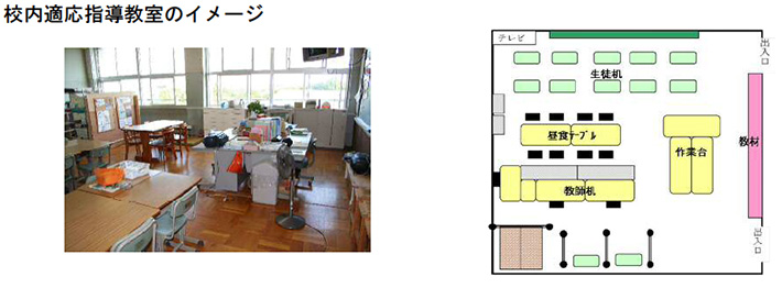 〈拡充〉校内適応指導教室の増設の概要