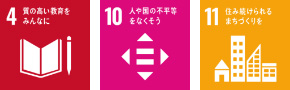 図:SDGsに関連する主な事業 01