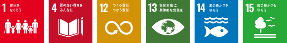 図:SDGsに関連する主な事業 04