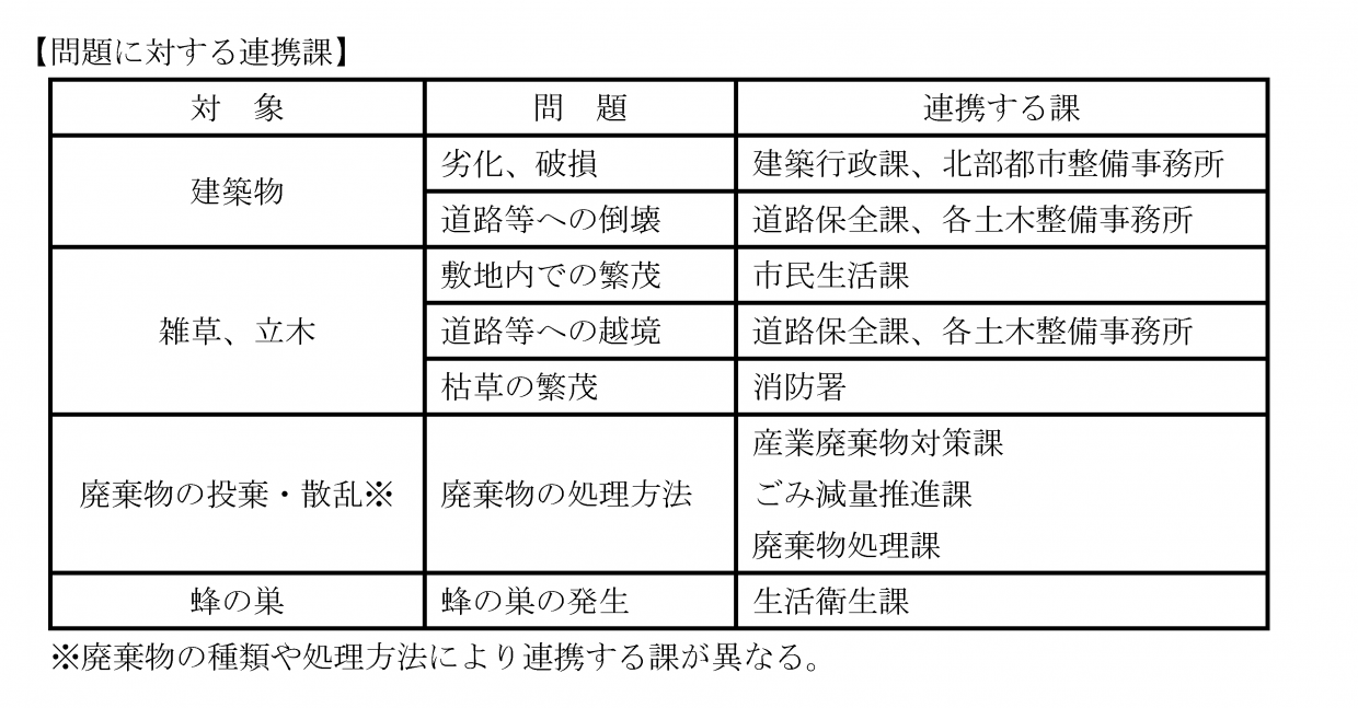 図13