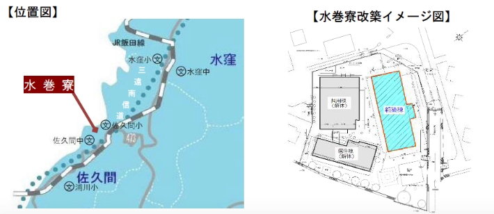 位置図 水巻寮改築イメージ図