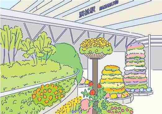 市民や事業者との連携による取組み