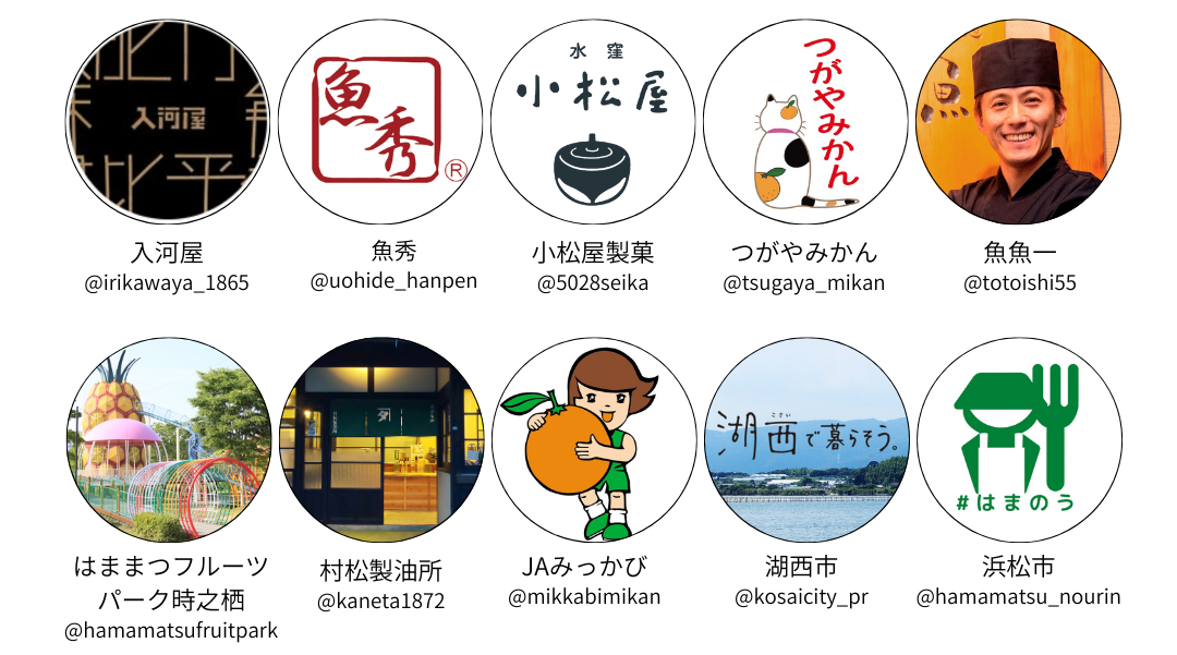 アカウント一覧