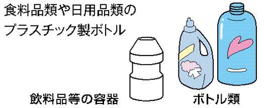 食料品類や日用品類のプラスチック製ボトル