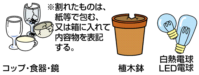 コップ・食器・鏡・植木鉢・白熱電球・LED電球