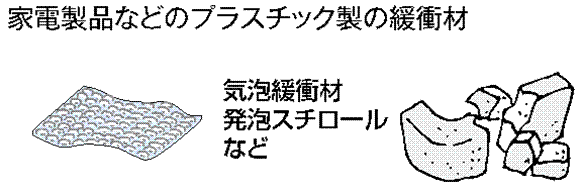 家電製品などのプラスチック製の緩衝材・気泡緩衝材・発砲スチロールなど