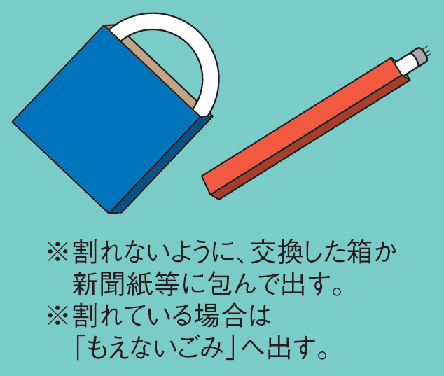 蛍光管