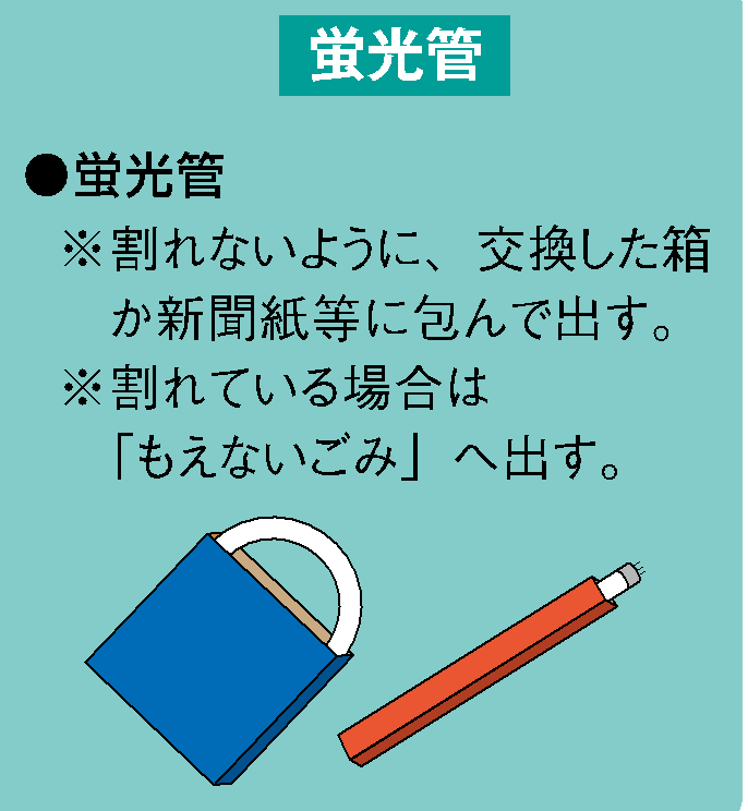 蛍光管は割れないように交換した箱か新聞紙等に包んで出す。割れている場合はもえないごみに出す。