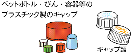 ペットボトル・びん・容器等のプラスチック製のキャップ