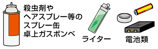 殺虫剤やヘアスプレー等のスプレー缶・卓上ガスボンベ・ライター・電池類