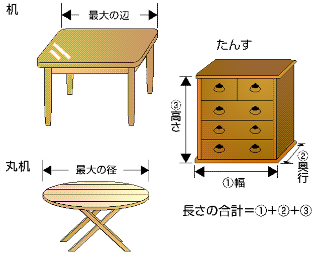 机・たんす・丸机