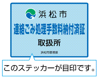 連絡ごみ処理手数料納付済証取扱所のステッカーが目印です