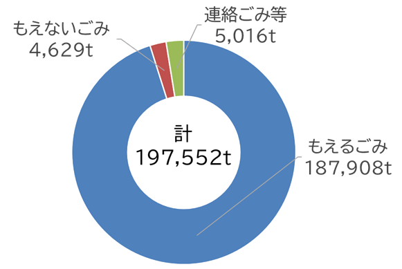 gomi_R5