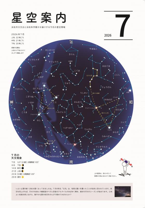 星図7月
