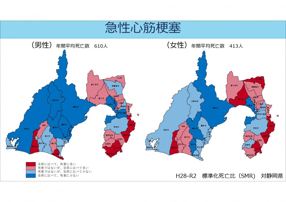 急性心筋梗塞