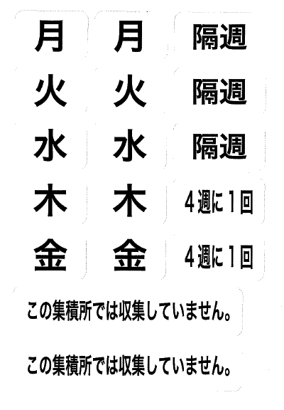 ごみ集積所用看板シール日本語