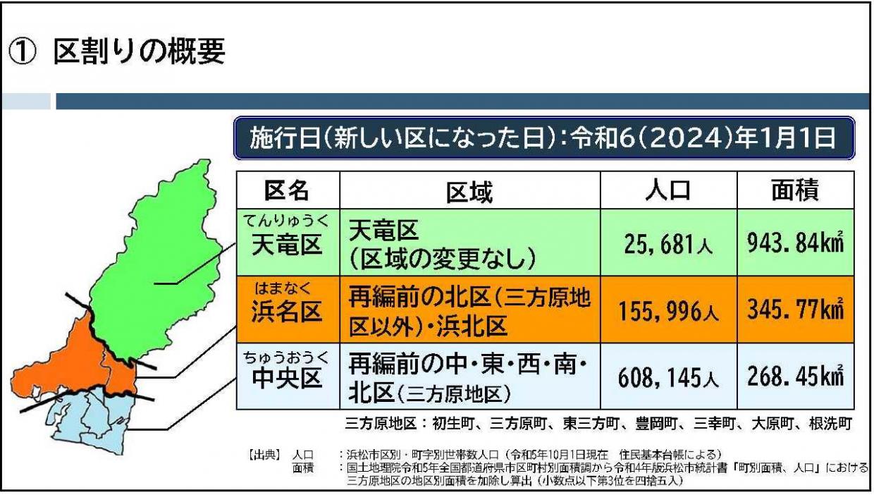 区割りの概要