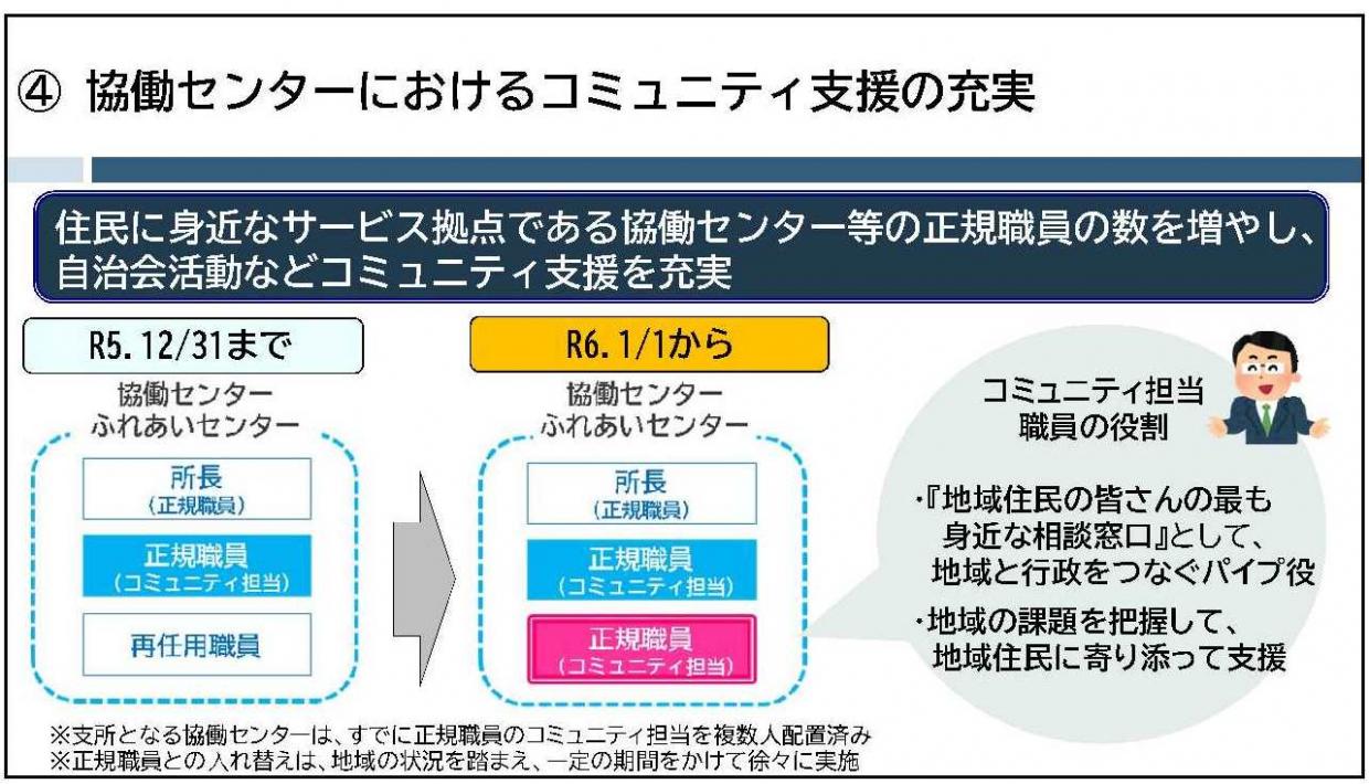 協働センターにおけるコミュニティ支援の充実