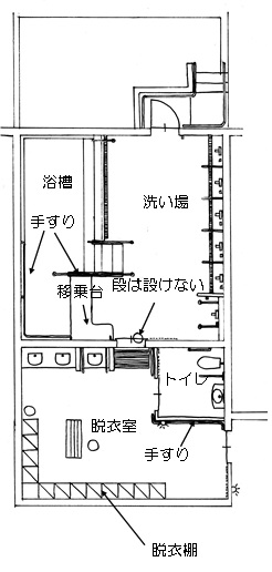 浴室の全体イメージ