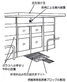 玄関のイメージ