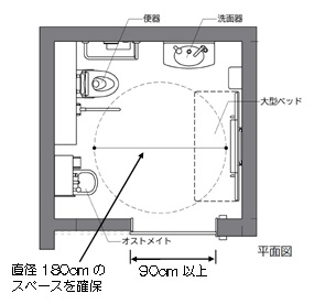 移動面から見たバリアフリートレイのイメージ