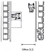 車いす対応の客席の平面イメージ